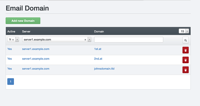 Email-Domain 2